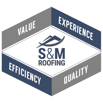 S&M Roofing - company of top roofers in Baltimore MD